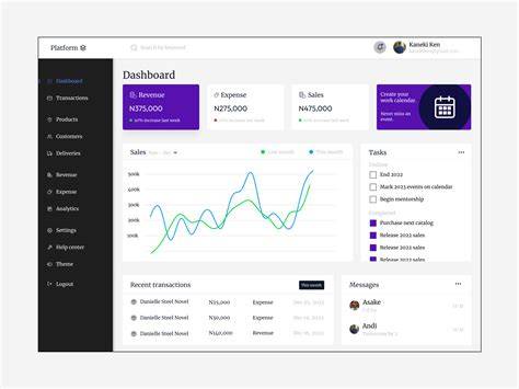 Fintech Dashboard